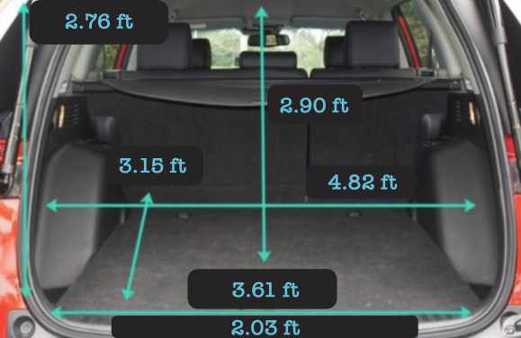 Honda CRV hybrid cargo space